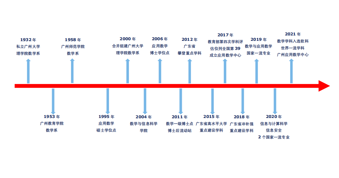 快猫app