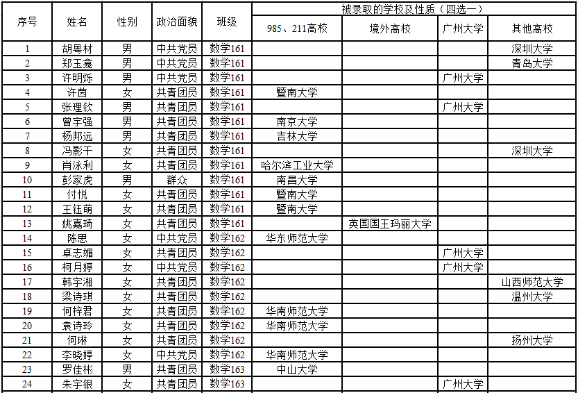 快猫app