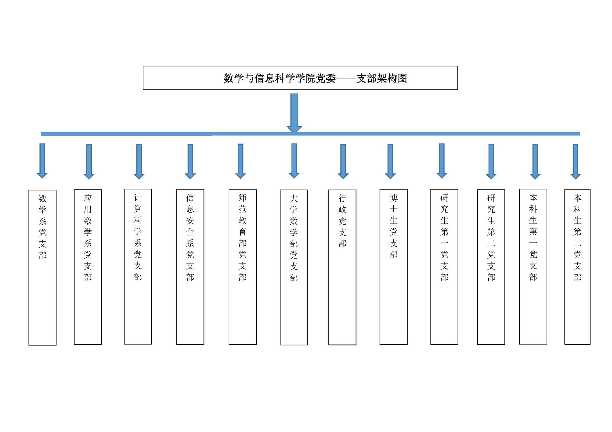 快猫app