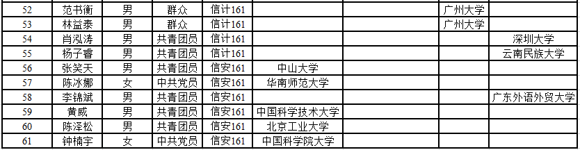 快猫app