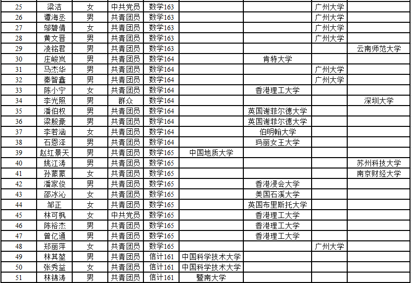 快猫app